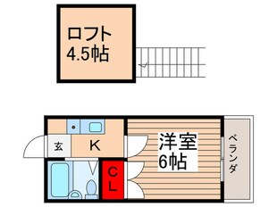 ﾊﾟﾙｰﾑ栗山№1の物件間取画像